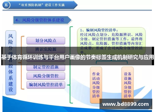 基于体育循环训练与平台用户画像的节奏标签生成机制研究与应用