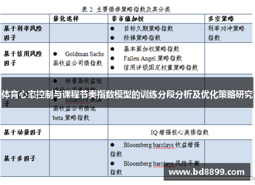 体育心率控制与课程节奏指数模型的训练分段分析及优化策略研究